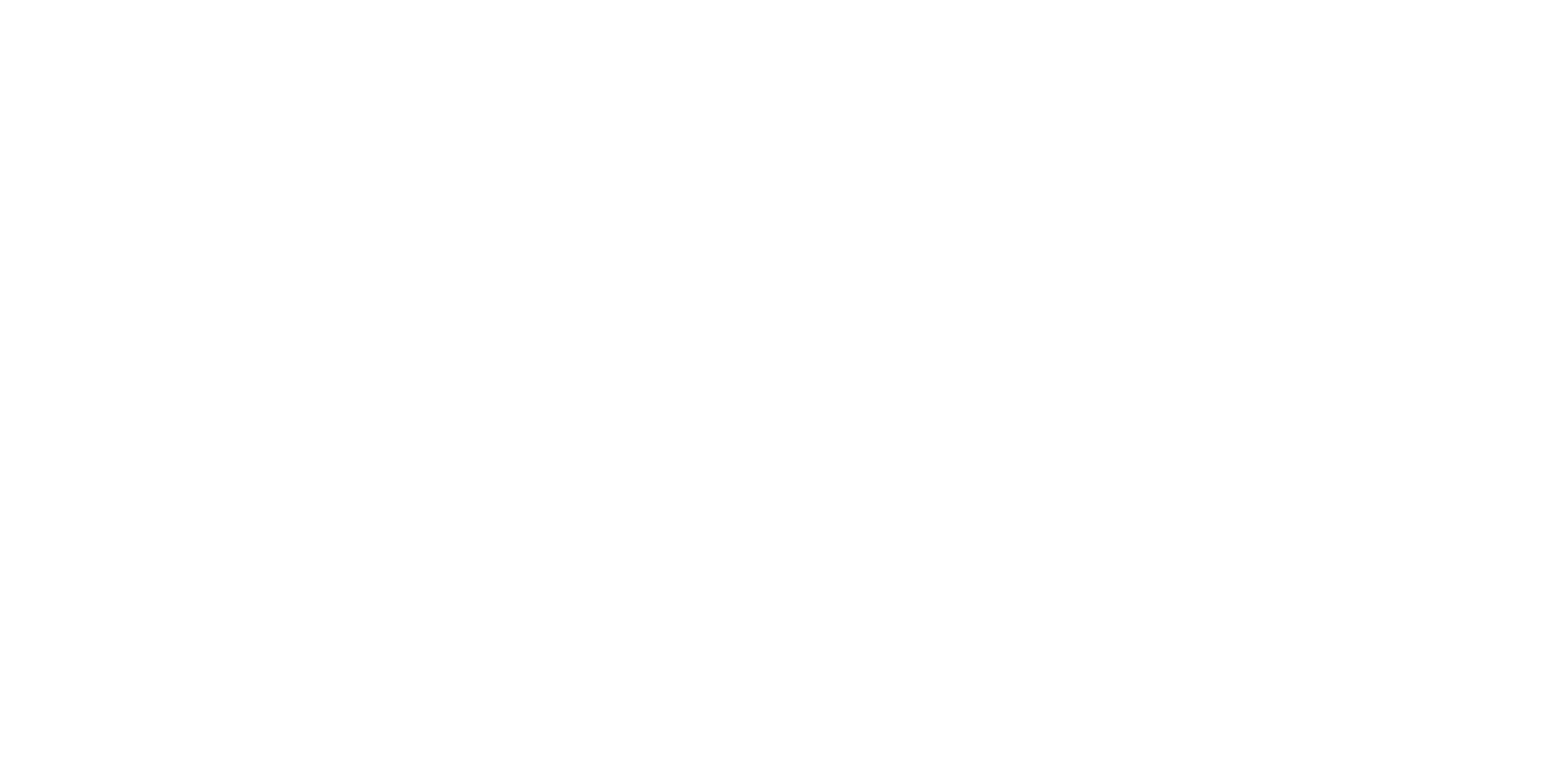 OVR Performance